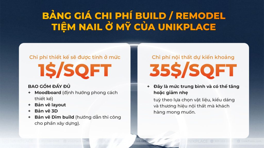 The design cost is calculated at $1 per square foot, which includes a full moodboard (style direction), layout drawings, 3D renderings, and Dim Build drawings (construction guidelines for the build-out phase).